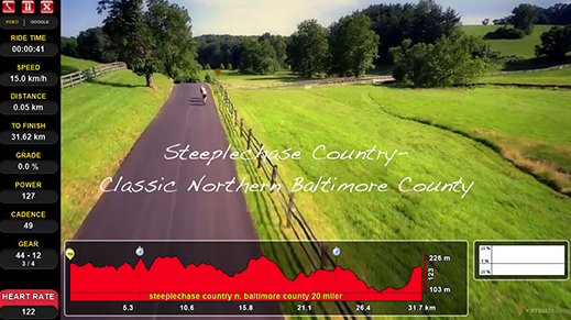 cycleops virtual training app